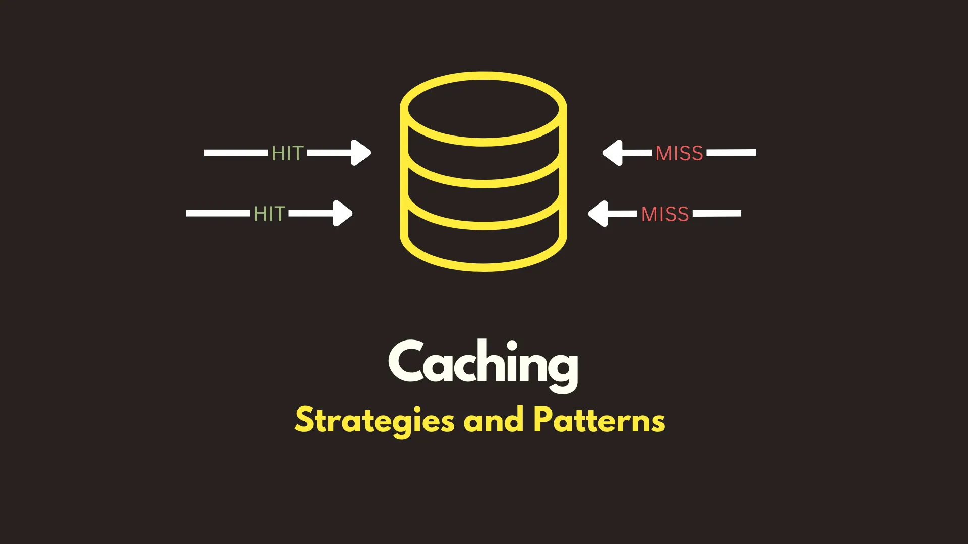 img of The Art of Caching: Strategies and Patterns Explained